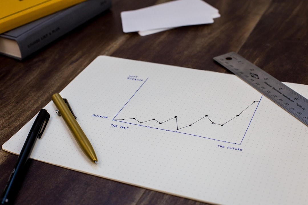 Grow Your Business with KPIs : Blog 